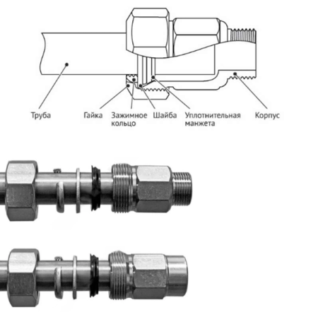 Муфта обжимная Сансфера 15 х 1/2" внутренняя